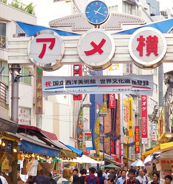 写真：アメ横商店街